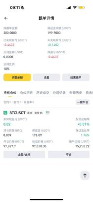 如何在币安设置比特币合约跟单?详细教程教你快速入门