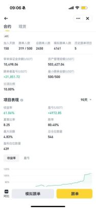 如何在币安设置比特币合约跟单?详细教程教你快速入门