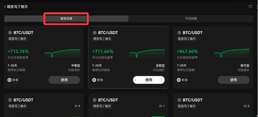 马丁格尔策略(DCA)详解:核心逻辑、与定投区别及OKX实操教程