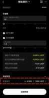 期限套利怎么用？OKX操作步骤教学:你赚年化超过15% 的被动收益