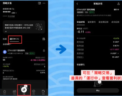期限套利怎么用？OKX操作步骤教学:你赚年化超过15% 的被动收益