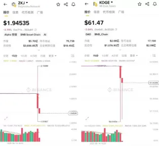 简单分析Binance Alpha哪些代币性价比更高?