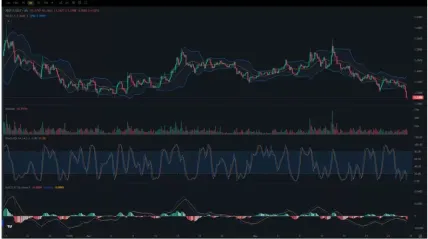 XRP的下跌是否值得买入?是一次风险的回调还是陷阱?