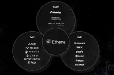 ethena发布2024路线图：将连接defi、cefi和tradfi