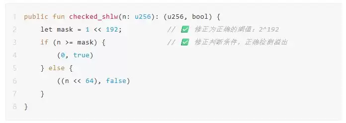 慢雾:Cetus被盗2.3亿美元,解析攻击手法及资金转移情况