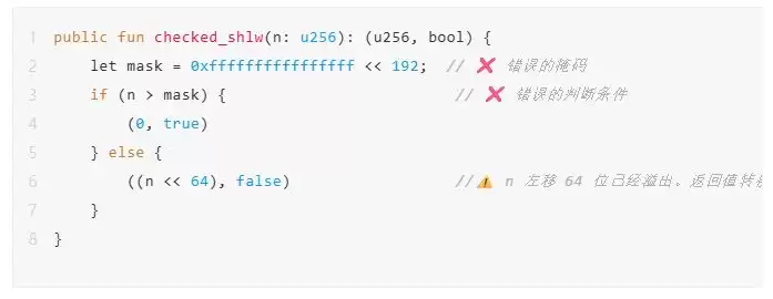 慢雾:Cetus被盗2.3亿美元,解析攻击手法及资金转移情况