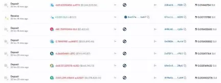 慢雾:Cetus被盗2.3亿美元,解析攻击手法及资金转移情况
