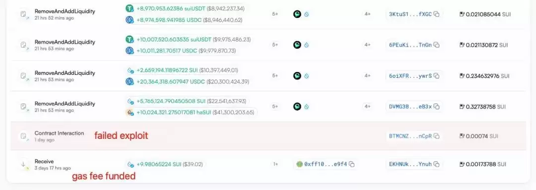 慢雾:Cetus被盗2.3亿美元,解析攻击手法及资金转移情况