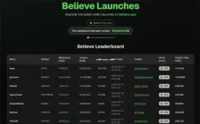 Believe推文即发币与ICM模式解析