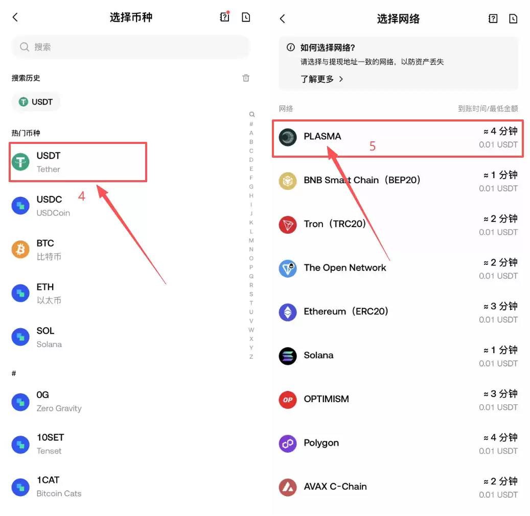 欧易OKX提USDT到Gate.io手续费多少?选哪条链最便宜?