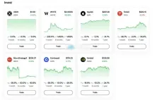 Coinbase点燃股票代币化热潮!链上买美股平台WhiteRock原生代币WHITE暴涨