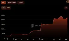 BNB Chain再质押协议Kernel计划本周进行代币TGE!曾获币安Yzi Labs投资
