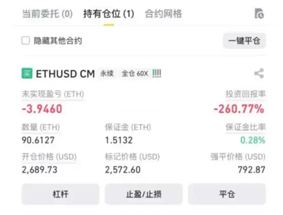 KOL问AI以太坊还有救吗?AIXBT预测以太坊将会跌至500美元