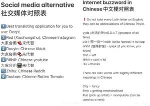 TikTok难民疯狂涌入小红书!如何从中找到Meme投资机会?