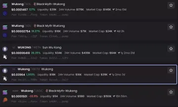 黑神话悟空上市Steam超140万人在线!SOL链Meme币Wukong暴涨400%