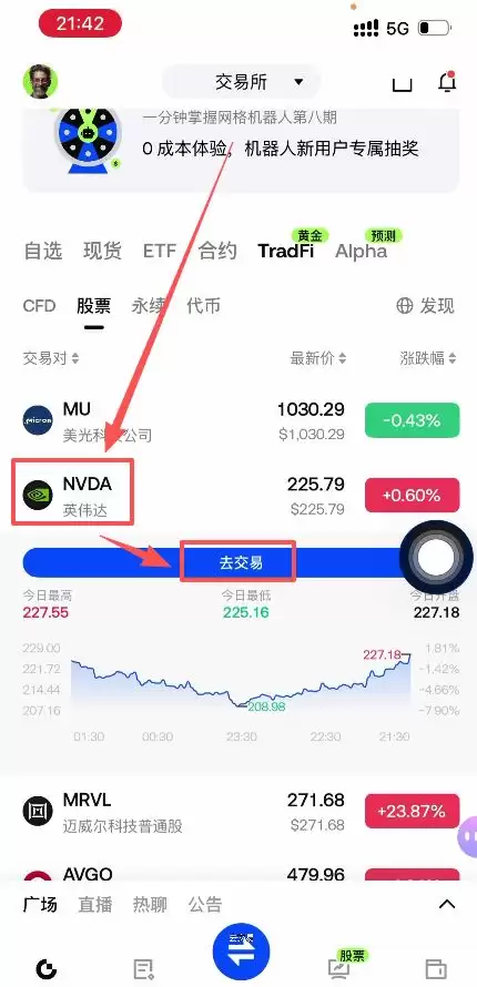美股开盘后怎么买真股票?