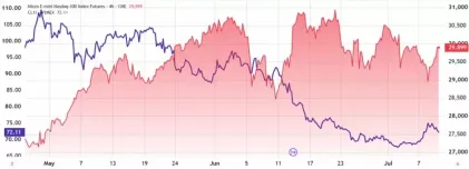 比特币(BTC)能否在周五14亿美元期权到期前持有6.2万美元?