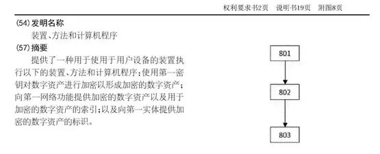 Nokia申请数字资产加密专利!看好区块链发展 将推出Web3手机?