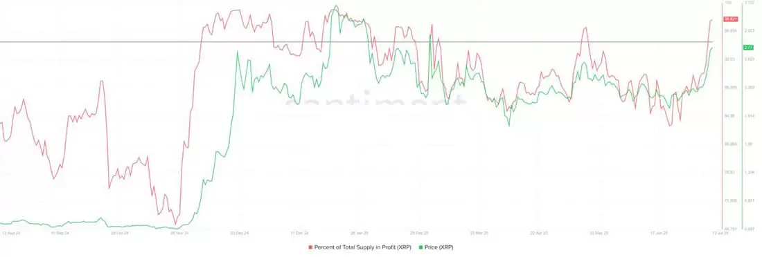 XRP市值再度超越USDT,链上数据与巨鲸动向引发关注