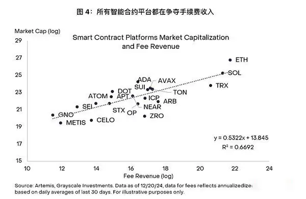 2026年第一季度加密行业展望:哪些加密货币值得投资?