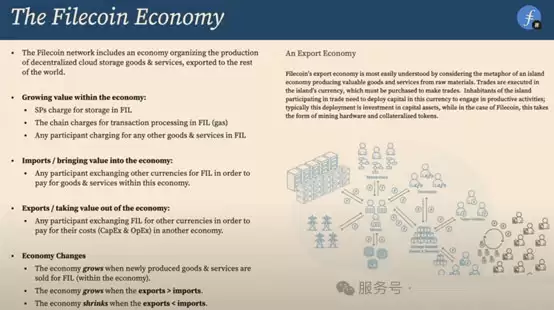 三分钟Filecoin 2026回顾与2026展望