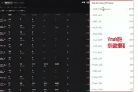 Virtuals Protocol市值最高超30亿美元,生态内哪些AI项目值得关注?