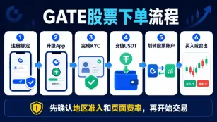 USDT购买ETF与直接买入个股:优劣势全解析,哪个更划算