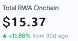 Coinbase将推COIN股票代币化!RWA市场或迎爆发