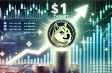 狗狗币关键支撑观察：DOGE处于趋势验证窗口期