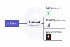 AI Agent深度投研(上篇):框架、Launchpad、应用及Meme
