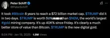 Coinbase前CTO Balaji谈炒作现况：Meme币就是负和游戏