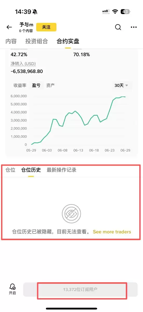 步骤三:订阅交易员