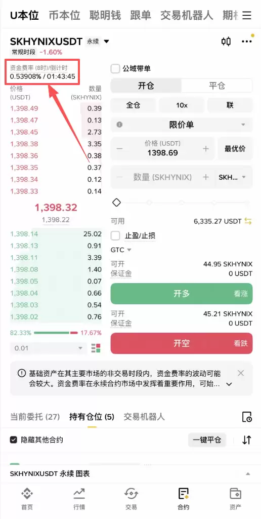 资金费率显示