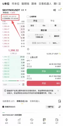 资金费率显示