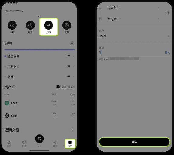 OKX交易所现货杠杆交易图文教程（App 端）