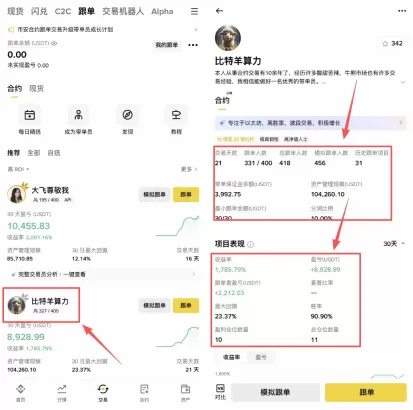 币安跟单交易教程 复制专业交易员策略操作指南