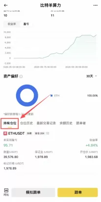 币安跟单交易教程 复制专业交易员策略操作指南
