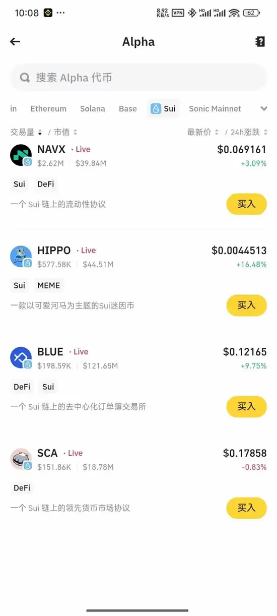 Binance Alpha积分内卷加剧,将给行业带来怎样的深远影响?