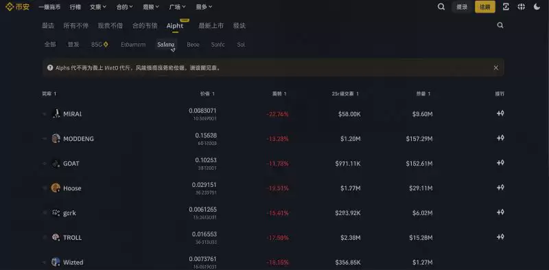 币安Alpha是什么?为什么币安要做这个板块?