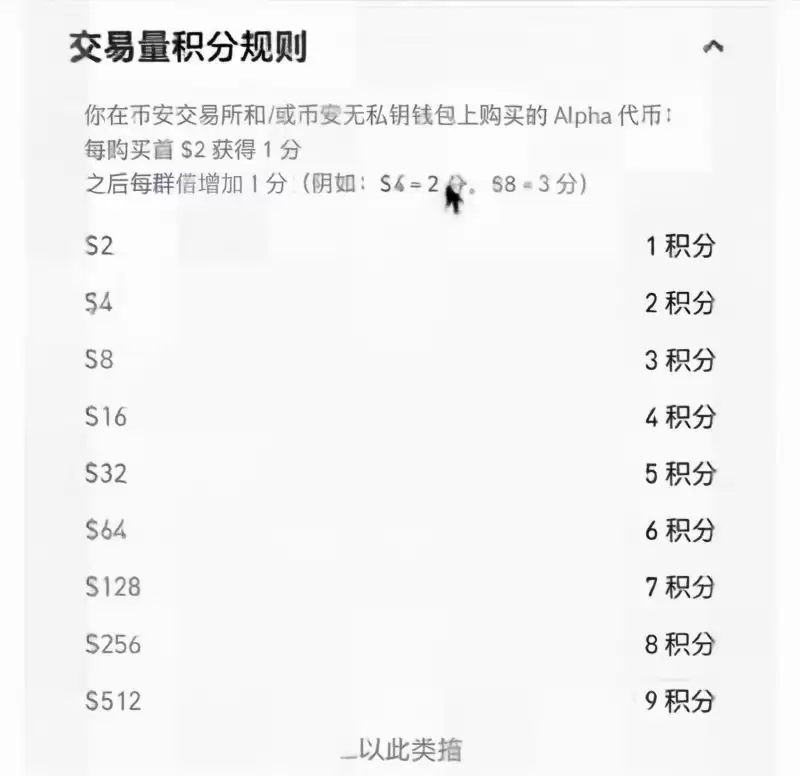 交易量积分怎么算?每天要刷多少?