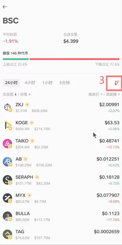 选哪个币来刷分?损耗怎么控制最低?_图2