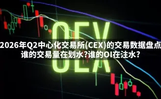 2026年Q2中心化交易所交易数据复盘：Vol/PoR与OI/PoR变化