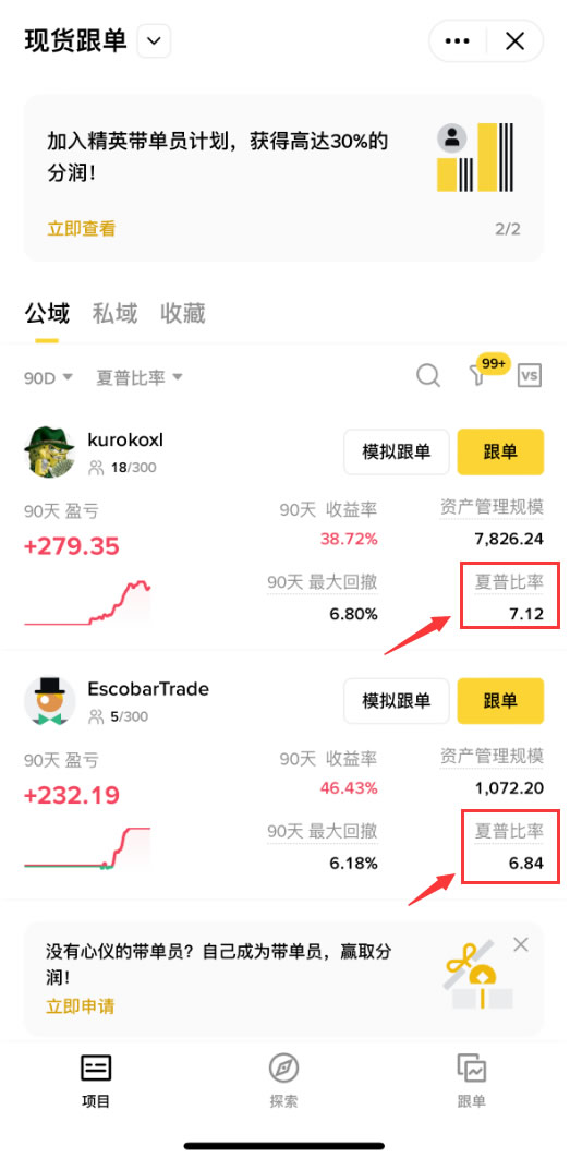 币安交易所跟单交易怎么参加?币安APP跟单交易操作教程