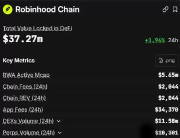 CASHCAT如何让新链登顶DEX榜首?拉动新链 DEX 登顶,成交 8.77亿