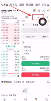 币安合约设置止盈止损