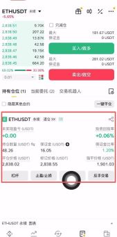 币安合约设置止盈止损
