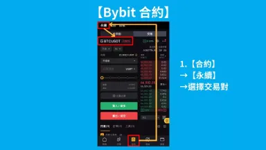 合约交易完整操作教程(图文步骤)