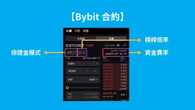 合约交易完整操作教程(图文步骤)_图2