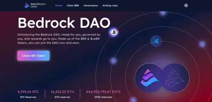 Bedrock(BR)币是什么?理解 uniBTC、Restaking 与 BR 代币作用详解