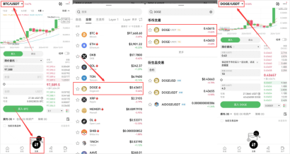 欧易交易所USDT现货交易购买、兑换狗狗币或其他币种操作教程